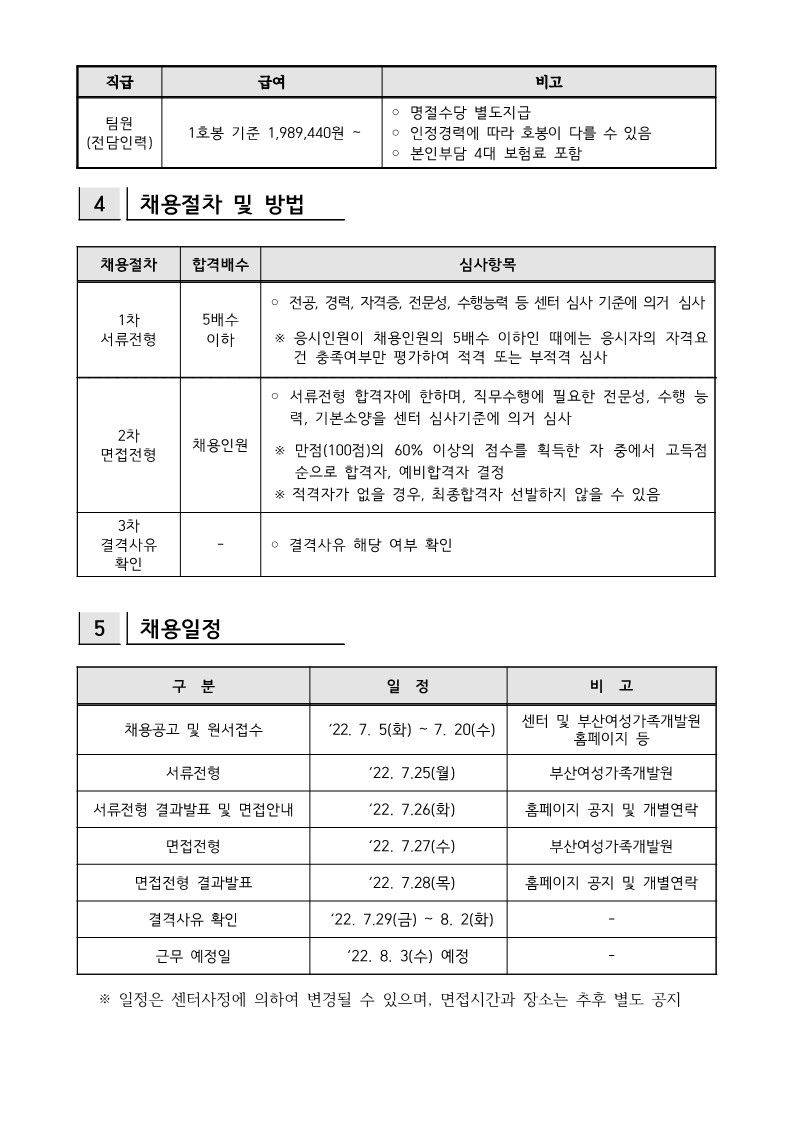 붙임 1-1. 공고문(제2022-09호)_2.jpg